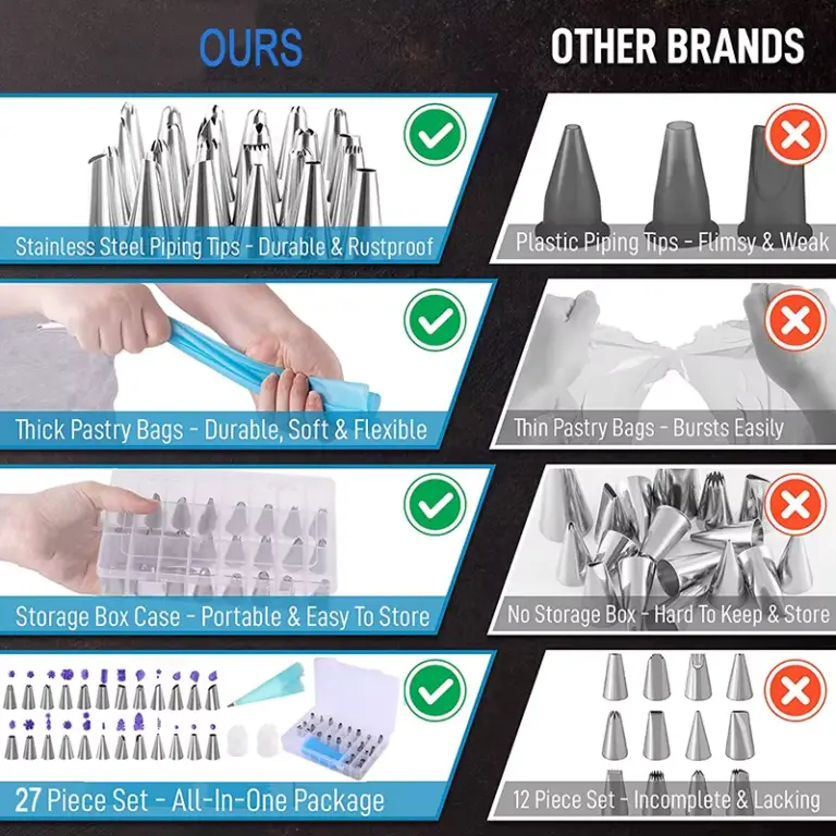 סט צינורות קישוט לקאפקייקס לזילוף מקצועי